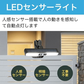 注文コード:61254755 ソーラーパネル一体型 LEDセンサーライト 人感センサー クリップ付き HMD WORKS