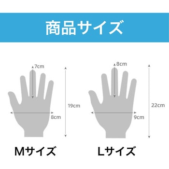注文コード:61255078 作業用手袋 ブラック 左右共通 10枚セット HMD WORKS