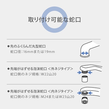 注文コード:61255218 蛇口直結型浄水器 ナチュラル タカギ