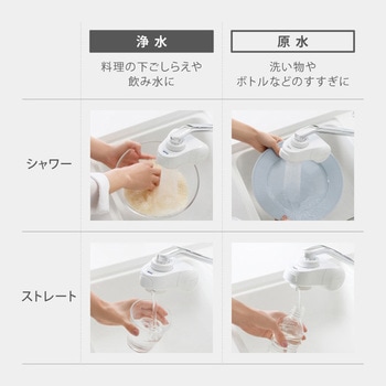 注文コード:61255227 蛇口直結型浄水器 ナチュラル タカギ