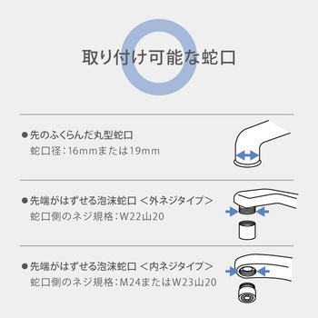 注文コード:61255227 蛇口直結型浄水器 ナチュラル タカギ