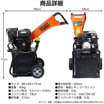 注文コード:61258578 エンジン式粉砕機 粉砕径50mm ウッドチッパー SIS