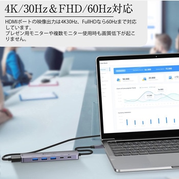 注文コード:61265876 USB Type-C マルチ変換アダプター USB3.0ハブ 4K HDMI  PD対応 軽量 スリム ケーブル収納 ドッキングステーション メディアカバーマーケット