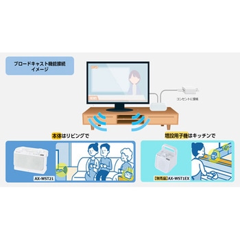 注文コード:61266095 専用の子機を増設できるテレビ用スピーカー 東芝