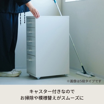 注文コード:61454657 くらしのストレージワゴン5段 永井興産