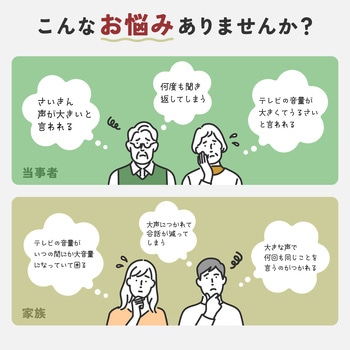 注文コード:61513378 集音器 イヤリスチャージ イヤホン型両耳 充電式 デジタル式 両耳密閉タイプ 電池交換不要 自動で電源ON 5段階音量調節 ELPA