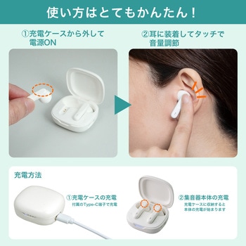 注文コード:61513378 集音器 イヤリスチャージ イヤホン型両耳 充電式 デジタル式 両耳密閉タイプ 電池交換不要 自動で電源ON 5段階音量調節 ELPA