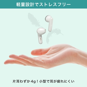 注文コード:61513378 集音器 イヤリスチャージ イヤホン型両耳 充電式 デジタル式 両耳密閉タイプ 電池交換不要 自動で電源ON 5段階音量調節 ELPA