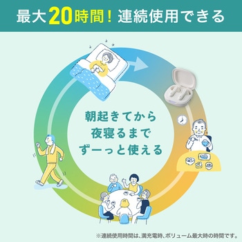 注文コード:61513378 集音器 イヤリスチャージ イヤホン型両耳 充電式 デジタル式 両耳密閉タイプ 電池交換不要 自動で電源ON 5段階音量調節 ELPA
