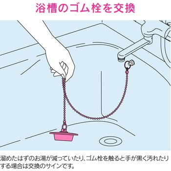 注文コード:61514245 これエエやん ガオナ 万能ゴム栓 お風呂用 対応排水口径28~47ミリ クサリ付き 長さ65cm 交換用 ツバ付き マルチ式 GAONA(ガオナ)