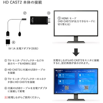 注文コード:61514567 4K対応ワイヤレスHDMI変換アダプタ HD CAST 2 Vodaview