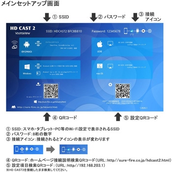 注文コード:61514567 4K対応ワイヤレスHDMI変換アダプタ HD CAST 2 Vodaview