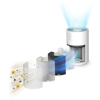 注文コード:61515101 空気清浄機 10畳 HEPAフィルター アイリスオーヤマ