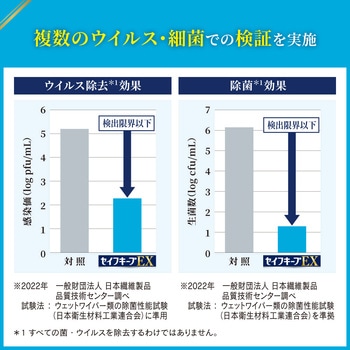 注文コード:61517620,61517638 セイフキープEX 業務用 - 花王