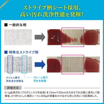 注文コード:61517620,61517638 セイフキープEX 業務用 - 花王