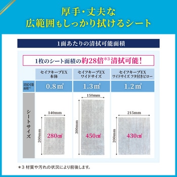 注文コード:61517620,61517638 セイフキープEX 業務用 - 花王