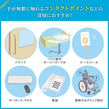 注文コード:61517620,61517638 セイフキープEX 業務用 - 花王