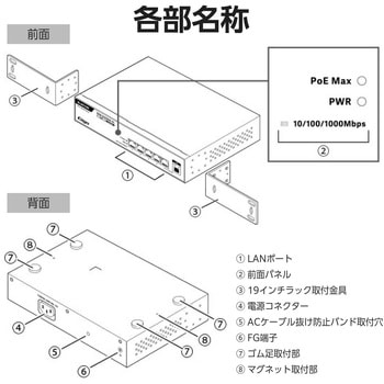 注文コード:61595015 スイッチングハブ LANハブ レイヤー2 Giga対応 PoE アンマネージ 1000/100/10Mbps 金属筐体 エレコム