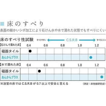 注文コード:61789764,61789780,61789789,61789798,61789807,61789816,61789825,61789834,61789850,61789859,61789868,61789877,61789886,61789895,61789904,61789920,61789929,61789938,61789947,61789956,61789965,61789974,61789990,61789999,61790008,61790017,61790026,61790035,61790044,61790060,61790069,61790078,61790087,61790096,61790105,61790114,61790130,61790139,61790148,61790157,61790166,61790175,61790184,61790200,61790209,61790218,61790227,61790236,61790245,61790254,61790270,61790279,61790288,61790297,61790306,61790315,61790324,61790340,61790349,61790358,61790367,61790376,61790385,61790394,61790410,61790419,61790428,61790437,61790446,61790455,61790464,61790480,61790489,61790498,61790507,61790516,61790525,61790534,61790550,61790559,61790568,61790577,61790586,61790595,61790604,61790620,61790629,61790638,61790647,61790656,61790665,61790674,61790690,61790699,61790708,61790717,61790726,61790735,61790744,61790760,61790769,61790778,61790787,61790796,61790805,61790814,61790830,61790839,61790848,61790857,61790866,61790875,61790884,61790900,61790909,61790918,61790927,61790936,61790945,61790954,61790970,61790979,61790988,61790997,61791006,61791015,61791024,61791040,61791049,61791058,61791067,61791076,61791085,61791094,61791110,61791119,61791128,61791137,61791146,61791155,61791164,61791180,61791189,61791198,61791207,61791216,61791225,61791234,61791250,61791259,61791268,61791277,61791286,61791295,61791304,61791320,61791329,61791338,61791347,61791356,61791365,61791374,61791390,61791399,61791408,61791417,61791426,61791435,61791444,61791460,61791469,61791478,61791487,61791496,61791505,61791514,61791530,61791539,61791548,61791557,61791566,61791575,61791584,61791600,61791609,61791618,61791627,61791636,61791645,61791654,61791670,61791679,61791688,61791697,61791706,61791715,61791724,61791740,61791749,61791758,61791767,61791776,61791785,61791794,61791810,61791819,61791828,61791837,61791846,61791855,61791864,61791880,61791889,61791898,61791907,61791916,61791925,61791934,61791950,61791959,61791968,61791977,61791986,61791995,61792004,61792020,61792029,61792038,61792047,61792056,61792065,61792074,61792090,61792099,61792108,61792117,61792126,61792135,61792144,61792160,61792169,61792178,61792187,61792196,61792205,61792214,61792230,61792239,61792248,61792257,61792266,61792275,61792284,61792300,61792309,61792318,61792327,61792336,61792345,61792354,61792370,61792379,61792388,61792397,61792406,61792415,61792424,61792440,61792449,61792458,61792467,61792476,61792485,61792494,61792510,61792519,61792528,61792537,61792546,61792555,61792564,61792580,61792589,61792598,61792607,61792616,61792625,61792634,61792650,61792659,61792668,61792677,61792686,61792695,61792704,61792720,61792729,61792738,61792747,61792756,61792765,61792774,61792790,61792799,61792808,61792817,61792826,61792835,61792844,61792860,61792869,61792878,61792887,61792896,61792905,61792914,61792930,61792939,61792948,61792957,61792966,61792975,61792984,61793000,61793009,61793018,61793027,61793036,61793045,61793054,61793070,61793079,61793088,61793097,61793106,61793115,61793124,61793140,61793149,61793158,61793167,61793176,61793185,61793194,61793210,61793219,61793228,61793237,61793246,61793255,61793264,61793280,61793289,61793298,61793307,61793316,61793325,61793334,61793350,61793359,61793368,61793377,61793386,61793395,61793404,61793420,61793429,61793438,61793447,61793456,61793465,61793474,61793490,61793499,61793508,61793517,61793526,61793535,61793544,61793560,61793569,61793578,61793587,61793596,61793605,61793614,61793630,61793639,61793648,61793657,61793666,61793675,61793684,61793700,61793709,61793718,61793727,61793736,61793745,61793754,61793770,61793779,61793788,61793797,61793806,61793815,61793824,61793840,61793849,61793858,61793867,61793876,61793885,61793894,61793910,61793919,61793928,61793937,61793946,61793955,61793964,61793980,61793989,61793998,61794007,61794016,61794025,61794034,61794050,61794059,61794068,61794077,61794086,61794095,61794104,61794120,61794129,61794138,61794147,61794156,61794165,61794174,61794190,61794199,61794208,61794217,61794226,61794235,61794244,61794260,61794269,61794278,61794287,61794296,61794305,61794314,61794330,61794339,61794348,61794357,61794366,61794375,61794384,61794400,61794409 あんからプラス フクビ化学