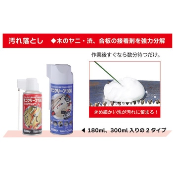 注文コード:62320984 ヤニクリーン300先端工具用 - Silky(ユーエム工業)