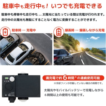 注文コード:62427219 Peta Came 小型ソーラー充電ドライブレコーダー FHD 1080P 200万画素 配線工事不要 ブロードウォッチ