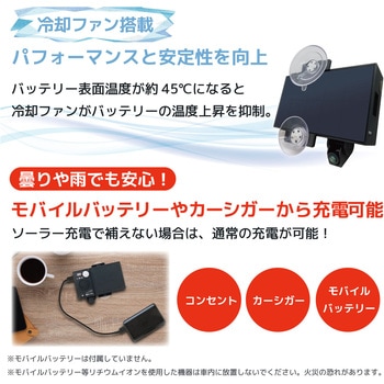 注文コード:62427219 Peta Came 小型ソーラー充電ドライブレコーダー FHD 1080P 200万画素 配線工事不要 ブロードウォッチ