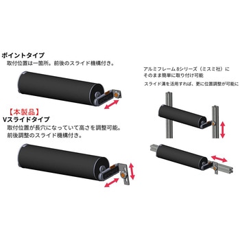 注文コード:62427395 アルケリス スタビアタッチ Vスライドタイプ EXGELロールクッション アルケリス