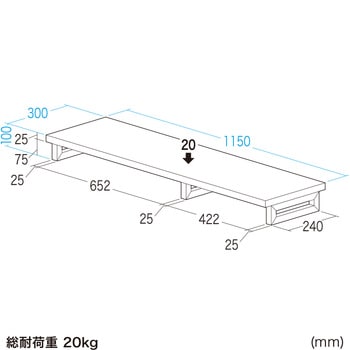 注文コード:62595411 机上ラック eシリーズ ブラック×ブラック角脚 サンワサプライ