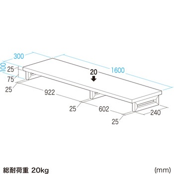 注文コード:62596129 机上ラック eシリーズ ブラック×ブラック角脚 サンワサプライ