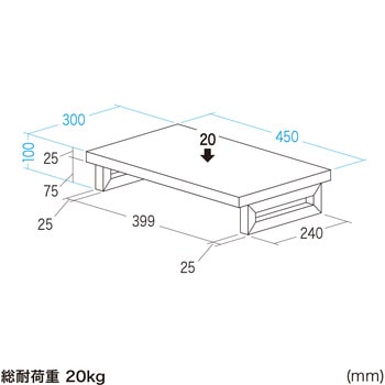 注文コード:62596610 机上ラック eシリーズ ブラック×ブラック角脚 サンワサプライ