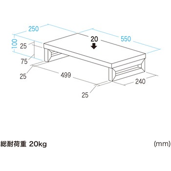 注文コード:62596725 机上ラック eシリーズ ブラック×ブラック角脚 サンワサプライ