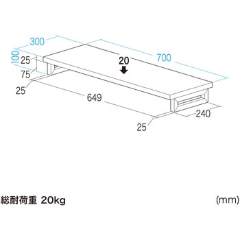 注文コード:62597005 机上ラック eシリーズ ブラック×ブラック角脚 サンワサプライ
