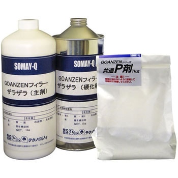 GOANZENフィラー ザラザラ 7kgセット 染めQ(旧テロソン)