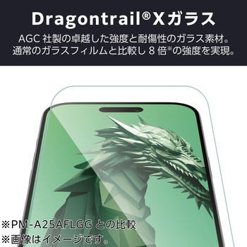 注文コード:62825747 iPhone17 Pro ガラスフィルム 高透明 ブルーライトカット 全周保護 Dragontrail(R)X 簡単貼り付けツール付 エレコム