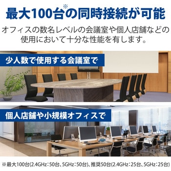 注文コード:62826674 法人用無線AP/Wi-Fi6(11ax)対応 2x2/1201+574Mbps同時通信対応/Webスマート/小型筐体 - エレコム