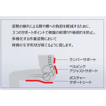注文コード:62964608,62964617,62964626,62964635,62964644,62964660,62964669,62964678,62964687,62964696,62964705,62964714,62964730,62964739,62964748,62964757,62964766,62964775,62964784,62964800,62964809,62964818,62964827,62964836,62964845,62964854,62964870,62964879,62964888,62964897,62964906,62964915,62964924,62964940,62964949,62964958,62964967,62964976,62964985,62964994,62965010,62965019,62965028,62965037,62965046,62965055,62965064,62965080,62965089,62965098,62965107,62965116,62965125,62965134,62965150,62965159,62965168,62965177,62965186,62965195,62965204,62965220,62965229,62965238,62965247,62965256,62965265,62965274,62965290,62965299,62965308,62965317,62965326,62965335,62965344,62965360,62965369,62965378,62965387,62965396,62965405,62965414,62965430,62965439,62965448,62965457,62965466,62965475,62965484,62965500,62971005,62971014,62971030,62971039,62971048,62971057,62971066,62971075,62971084,62971100,62971109,62971118,62971127,62971136,62971145,62971154,62971170,62971179,62971188,62971197,62971206,62971215,62971224,62971240,62971249,62971258,62971267,62971276,62971285,62971294,62971310,62971319,62971328,62971337,62971346,62971355,62971364,62971380,62971389,62971398,62971407,62971416,62971425,62971434,62971450,62971459,62971468,62971477,62971486,62971495 オフィスチェアー デュオラ2 クッションタイプ ヘッドレスト付き(配送・組立サービス付き) コクヨ