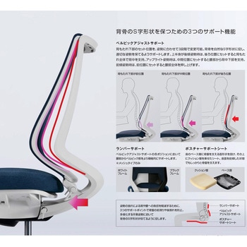 注文コード:62967810,62967819,62967828,62967837,62967846,62967855,62967864,62967880,62967889,62967898,62967907,62967916,62967925,62967934,62967950,62967959,62967968,62967977,62967986,62967995,62968004,62968020,62968029,62968038,62968047,62968056,62968065,62968074,62968090,62968099,62968108,62968117,62968126,62968135,62968144,62968160,62968169,62968178,62968187,62968196,62968607,62968616,62968625,62968634,62968650,62968659,62968668,62968677,62968686,62968695,62968704,62968720,62968729,62968738,62968747,62968756,62968765,62968774,62968790,62968799,62968808,62968817,62968826,62968835,62968844,62968860,62968869,62968878,62968887,62968896,62968905,62968914,62968930,62968939,62968948,62968957,62968966,62968975,62968984,62969000,62969404,62969499,62969508,62969517,62969526,62969535,62969544,62969560,62969569,62969578,62969587,62969596,62969605,62969614,62969630,62969657,62969745,62969754,62969770,62969779,62974207,62974216,62974225,62974234,62974250,62974259,62974268,62974277,62974286,62974295,62974304,62974320,62974329,62974338,62974347,62974356,62974365,62974374,62974390,62974399,62974408,62974417,62974426,62974435,62974444,62974460,62974469,62974478,62974487,62974496,62974505,62974514,62974530,62974539,62974548,62974557,62974566,62974575,62974584,62974600,62975004,62975020,62975029,62975038,62975047,62975056,62975065,62975074,62975090,62975099,62975108,62975117,62975126,62975135,62975144,62975160,62975169,62975178,62975187,62975196,62975205,62975214,62975230,62975239,62975248,62975257,62975266,62975275,62975284,62975300,62975309,62975318,62975327,62975336,62975345,62975354,62975370,62975379,62975388,62975397 オフィスチェアー デュオラ2 メッシュタイプ ヘッドレスト付き(配送・組立サービス付き) コクヨ
