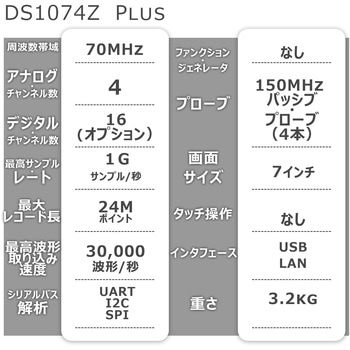 注文コード:63029585 デジタル・オシロスコープ DS1000Zシリーズ RIGOL(リゴル)