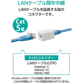 注文コード:63301361 LANケーブル 延長コネクタ Cat5e RJ45 中継コネクタ マグネット固定 ギガビット対応 コンパクト - エレコム