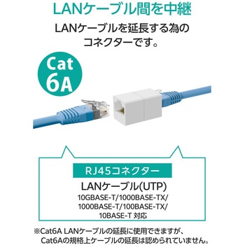 注文コード:63301370 LANケーブル 延長コネクタ Cat6A 10Gbps対応 RJ45 中継コネクタ マグネット固定 ギガビット対応 コンパクト - エレコム