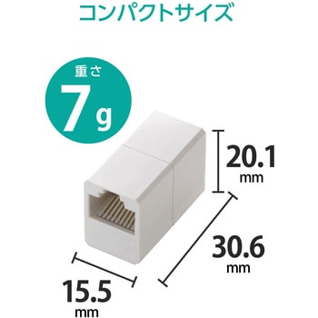 注文コード:63301379 LANケーブル 延長コネクタ Cat6 RJ45 中継コネクタ マグネット固定 ギガビット対応 コンパクト - エレコム
