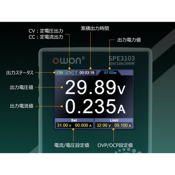 注文コード:63313096,63313105,63312895,63312911,63313121 ファンレス1チャンネル電源 SPSシリーズ (120W~150W、31V~81V/5.1A~8.1A、1CH、ファンレス) - OWON(オウオン)