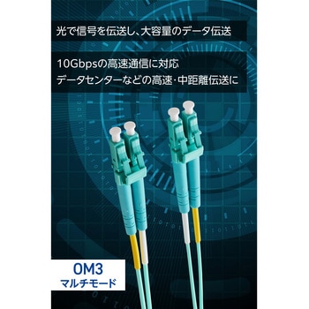 注文コード:63505036,63505079,63505045,63505061,63505070 光ファイバーケーブル LC-LC 2芯 マルチモード OM3 - エレコム