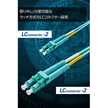 注文コード:63505036,63505079,63505045,63505061,63505070 光ファイバーケーブル LC-LC 2芯 マルチモード OM3 - エレコム