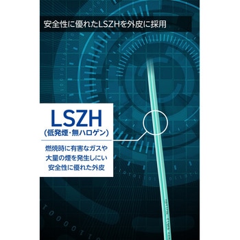 注文コード:63505036,63505079,63505045,63505061,63505070 光ファイバーケーブル LC-LC 2芯 マルチモード OM3 - エレコム