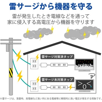 注文コード:63540454 電源タップ 延長コード 8個口 3P 2m 3P→2P変換アダプタ付 ロング型 マグネット 抜け止め 雷ガード - エレコム