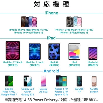 注文コード:63573800 充電器 USB Type-C×1ポート C-Cケーブル付属 1.5m PD 最大20W スマホ タブレット iPhone 小型 - エレコム