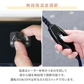 注文コード:64165827 こたつ用 ヒーターユニット 石英管ヒーター 300W - METRO