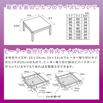注文コード:64176975 こたつ用 ヒーターユニット 石英管 ファン式温風ヒーター 510W 取換用 - YAMAZEN(山善)