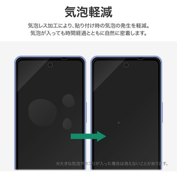注文コード:64192646 AQUOS wish5 保護フィルム 光沢 指紋防止 気泡軽減 - MSソリューションズ